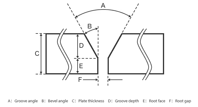 5e0112801a41e51b731a13c5cf94de4