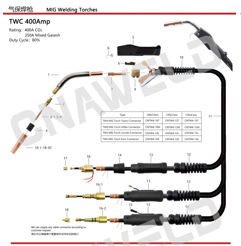 CNAWELD CATALOG TWC 400 MIG GUN 1 1