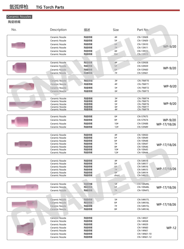 CNAWELD TIG TORCH PARTS