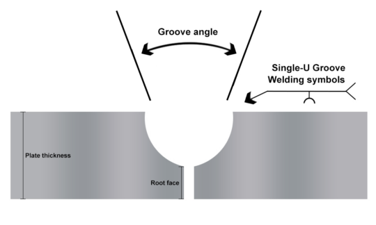 u groove weld e1735534873776