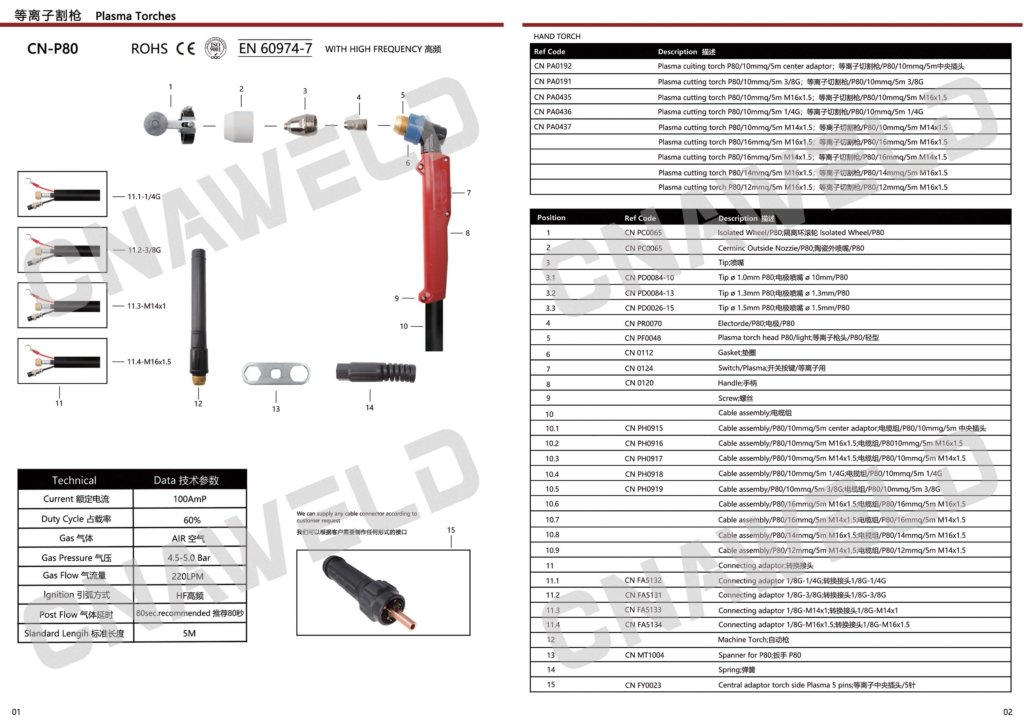 CNAWELD PLASMA P80 Cutting Torch