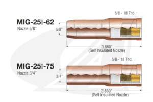 Insulated MlG Welding Nozzle